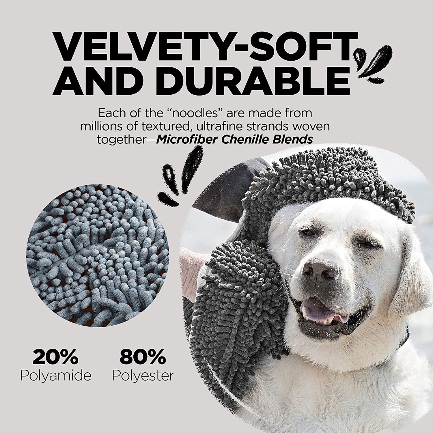 Soggy Doggy Super Shammy Microfiber Chenille Towel for Efficient Dog Drying and Paw Cleaning - Fast Drying with Convenient Hand Pockets (Gray, 31” x 14”)